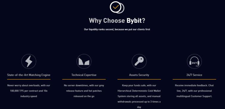 bybit