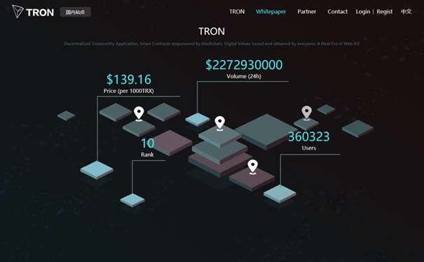 Πρωτόκολλο TRON