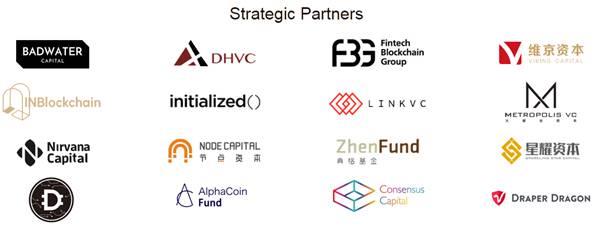 Partenaires stratégiques de DDEX