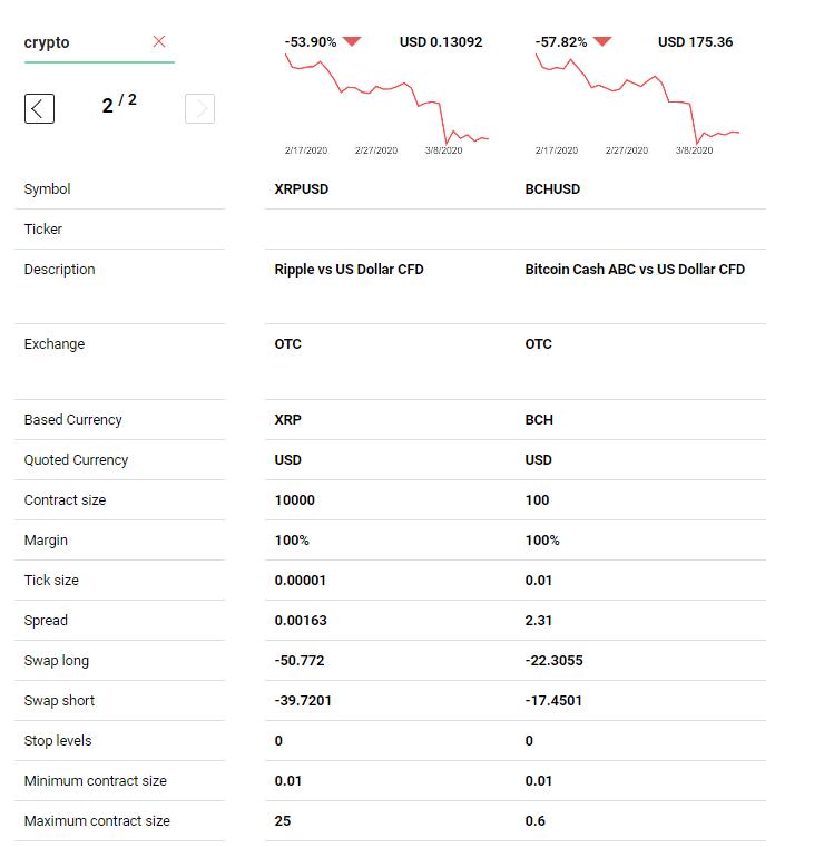 kripto sredstvo simplefx 1