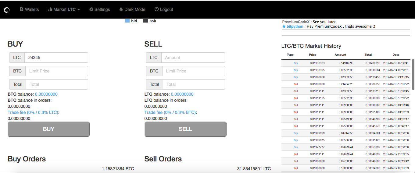 membeli atau menjual di TuxExchange