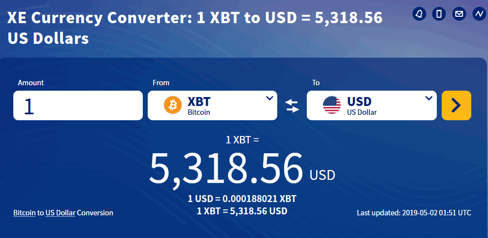 XBT XE cserében